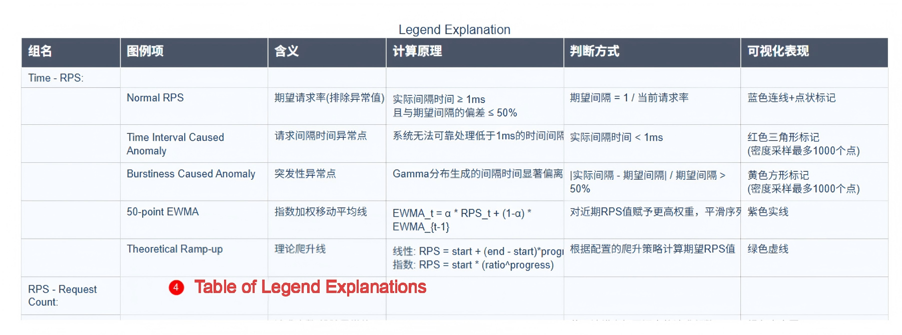 Legend_Explanation