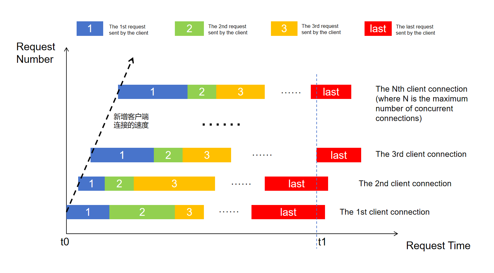 pressure_text_plot