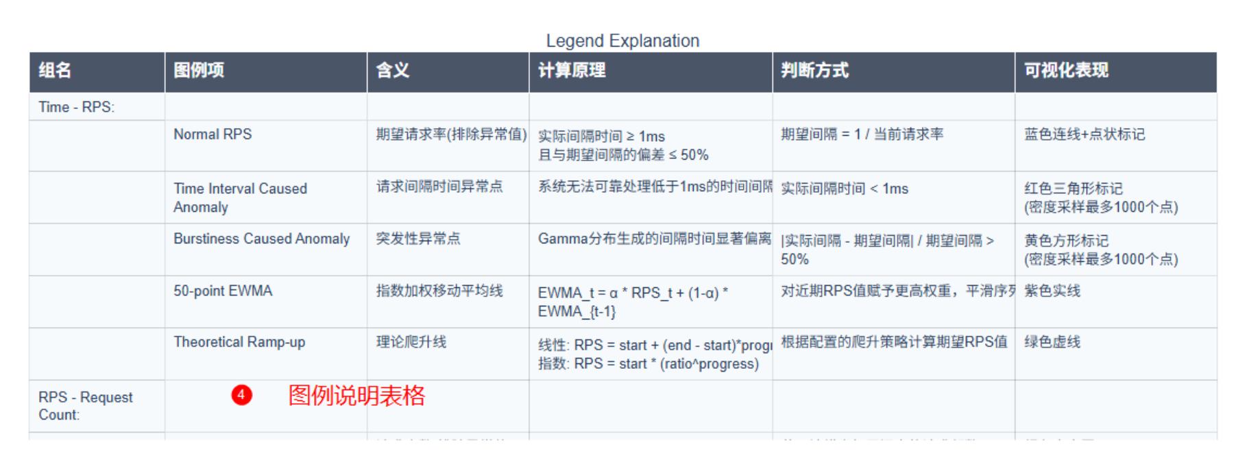 Legend_Explanation